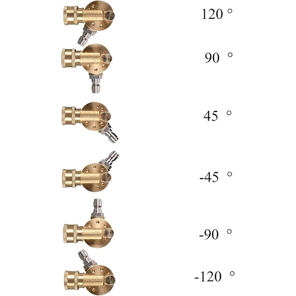 Roterende kobling til højtryksrenserspidser, renderensertilbehør, 1/4&quot;