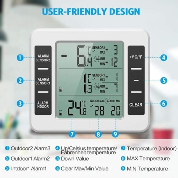 Kyltermometer, kyltermometer med fryslarm, trådlös inomhustermometer med 2 sensorer, MIN