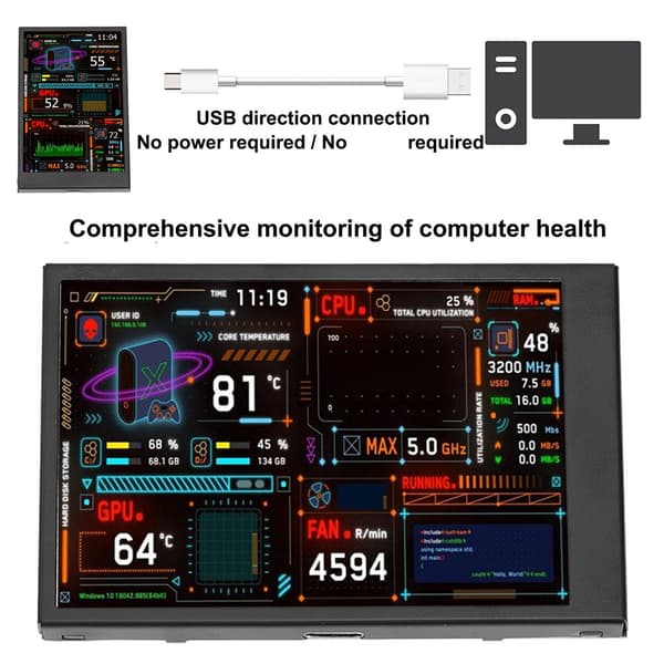 3,5 tums datortemperaturmonitor Dubbla USB-portar IPS Mini Display CPU GPU RAM HDD Data Monitor med visuell temaredigerare