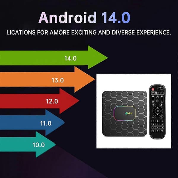 Android 14 TV-boks R69Max EU-stik multicolor
