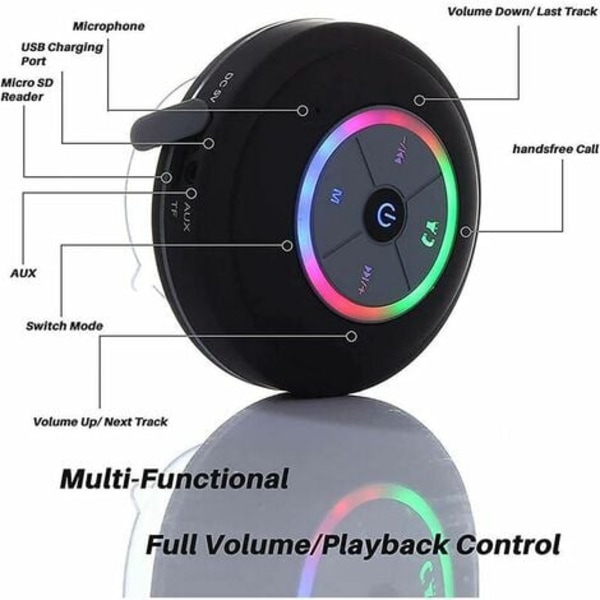 Bluetooth-brusehøjttaler, IPX7 Bluetooth-bruseradio med fuld vandtæt FM-radio, håndfri højttalertelefon, kraftfuld