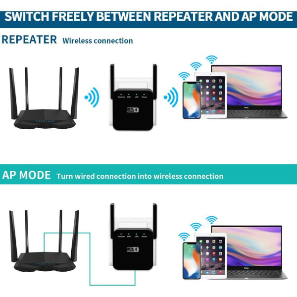 300 Mbps 2,4 GB WiFi Repeater, 1 RJ45 netværksport trådløs internetsignalforstærker, ultrakompakt WiFi-forlænger, nem at-