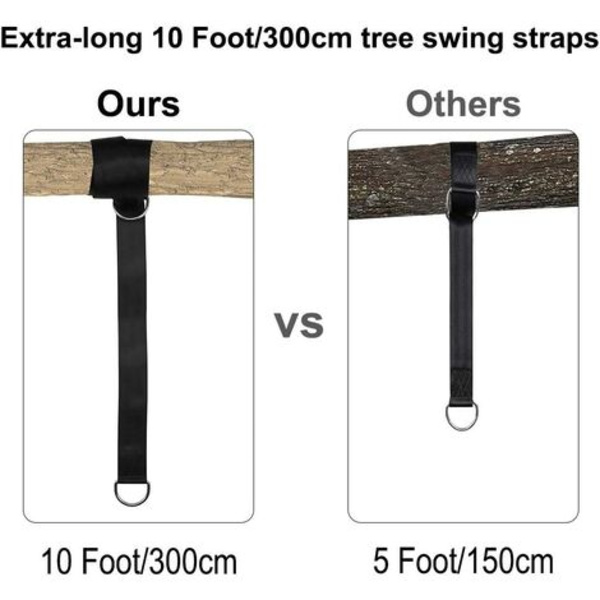 Riippumattokiinnityssarja - 300 cm:n enimmäiskuormitus 1000 kg, Heavy Duty riippumattohihna 2 karabiinilla, puukeinuhihna