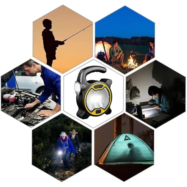 100lm Cob Led Arbetsljus Bärbar Batteridriven Ultra Kraftfull Led Arbetsljus Led Arbetsljus För nödsituationer Bilreparationer Fiske Camping
