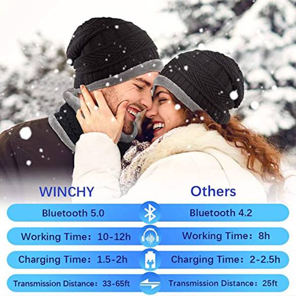 Gift for Men Bluetooth Beanie - Christmas Gift for Men and Women Dad Teen Original Useful Beanie Connect Bluetooth Earphone, Valentine's Day Gift Birt