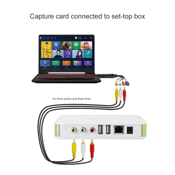 USB 2.0 Videoadapter med lydinnspilling USB 2.0 TV DVD Video Capture Adapter
