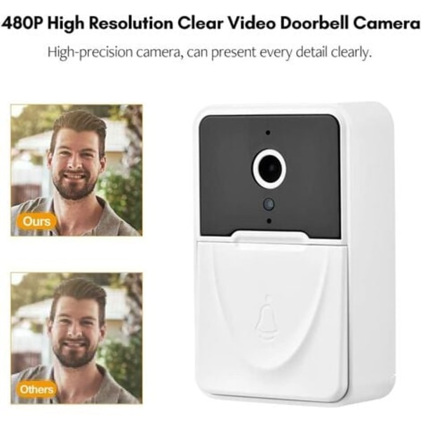 Trådlös videodörrklocka, Smart Visual Security Doorbell, Port Camera, Rörelsedetektering, Night Vision, 2 Way, Real-time M