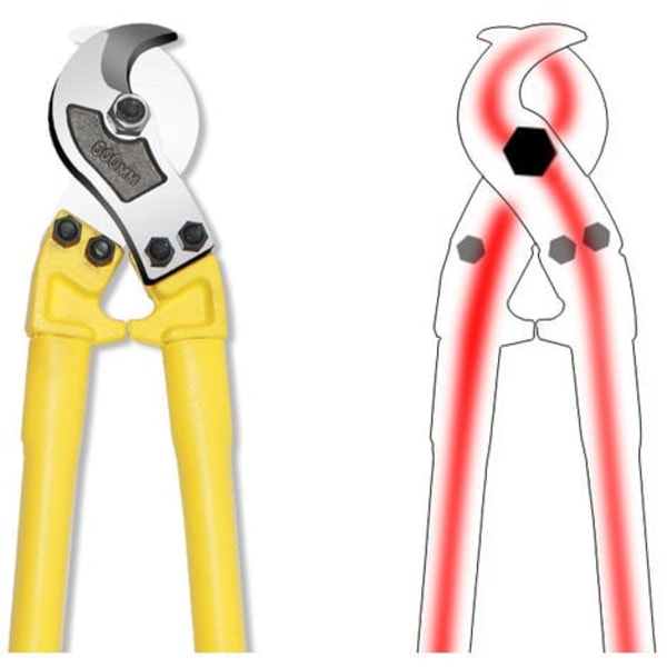 Trådkuttere, avkuttet ledning og kabel halvmåne elektriker hurtigkuttet manuell tangtangent, (18 tommer)