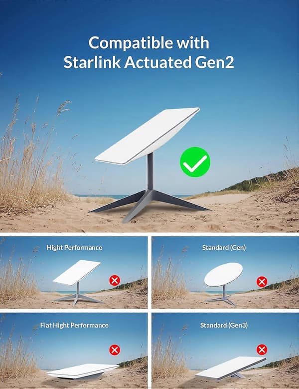 Starlink Ethernet-adapter - Gen 2 til RJ45 Gigabit Ethernet, hurtig og stabil netværksforbindelse, grå