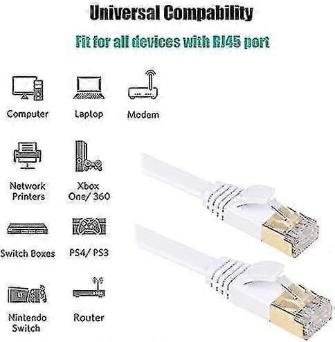 Cat7 Ethernet -kaapeli 30m Luokka 7 Litteä Rj45 Nopea 10gbps Internet - XC