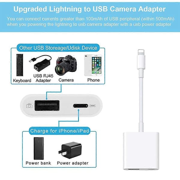 i 1 8-bens han til 8-bens / USB3.0 hun kameraadapter Inte angivet