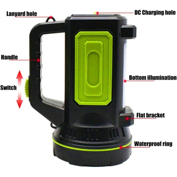 USB uppladdningsbar superkraftig LED-ficklampa, 135000 lumen 6000mah med vattentätt power sidoljus, inget sidoljus, f