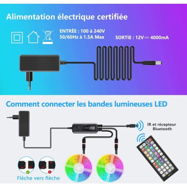 Set med ljusstrips för hemmusik (europeisk standard en skiva 20 meter / 320 lampor är inte vattentäta)，Lämplig för