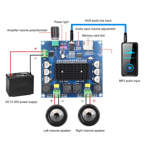 A105 TDA7498 100Wx2 Digital Bluetooth Audioforsterkerkort med justerbart volum