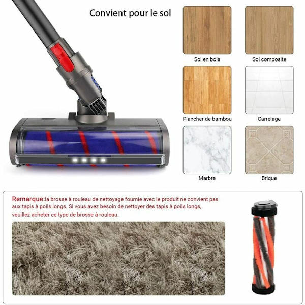 Sopii Dyson V7 V8 V10 V11 pölynimurin päähän