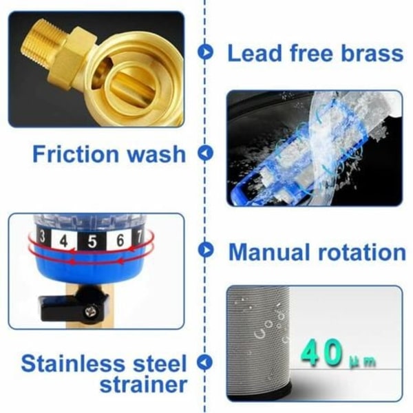 40 Micron Spin Down Sediment Vandfilter, Sediment Vandfilter Eksterne Gevind Vand Forfilter Brønd Vandrør Sedim