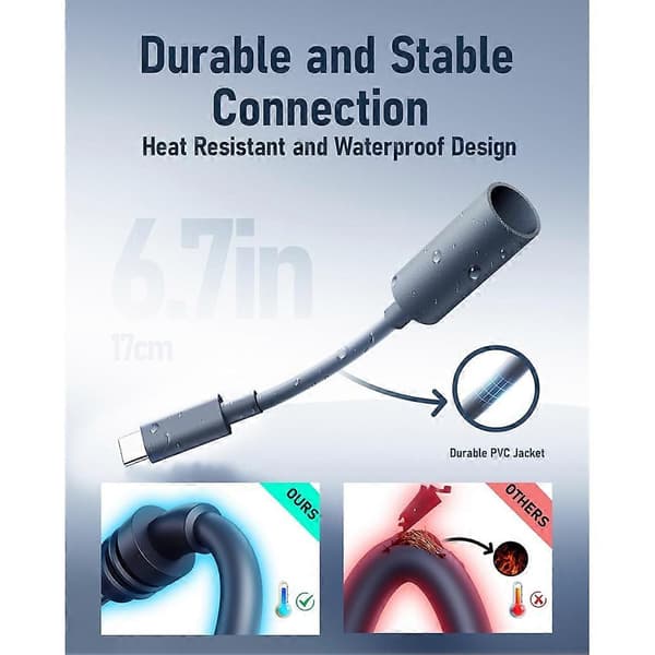 Til Mini USB C til DC forlængerkabel 18CM, vandtæt strømkonverteradapter, USB C strømkabel Grey