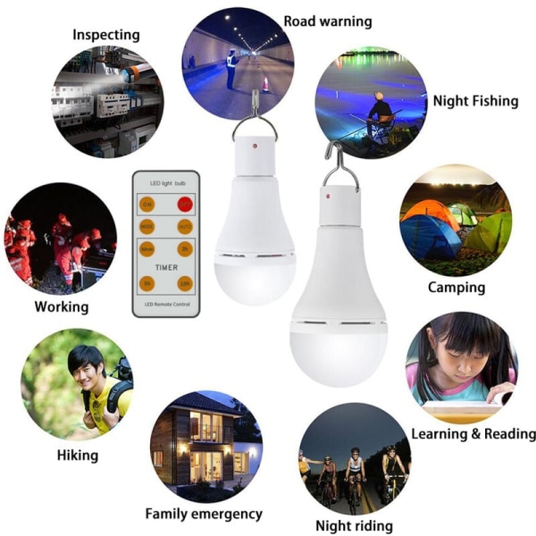 BLS-70-25RC 9W fjernkontroll + solcellelampe + solcellepanel (smartbryter, kjølig hvitt lys) LED-lys