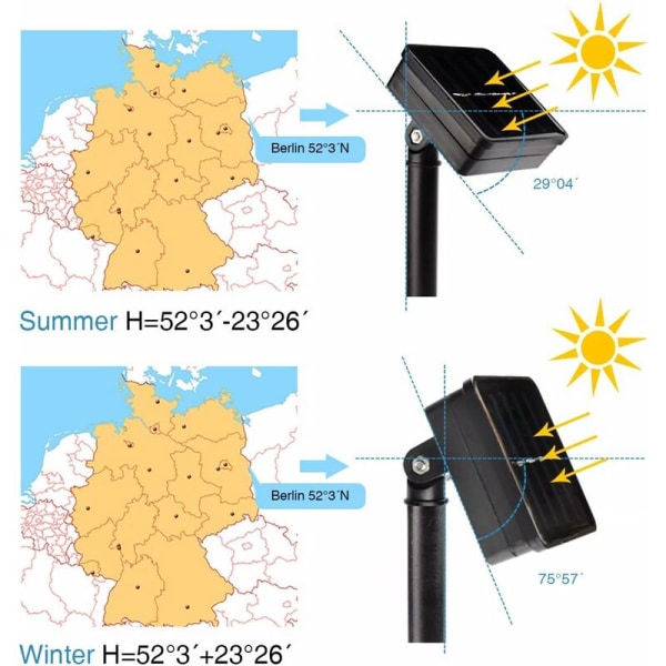 Solar String Lights,T-Audace 5 Meter Solar LED String Lights 20 Butterfly Christmas Party Decoration Lighting (RGB) [Energiklass A+++] (Färg），