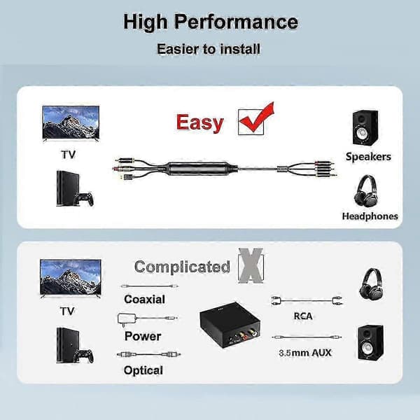 Digital til analog lydkonverteringskabel, digital Spdif/optisk & koaksial til analog L/R RCA lydkabel til //TV