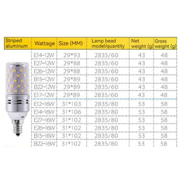 3 STK LED pære lysekrone pære 3000K varmt hvidt lys E14-12W