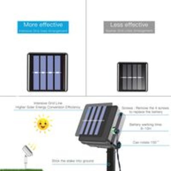 Solar Lantern, 23Ft/7M 50Led Peach Blossom Dekorativa Solar String Lights för utomhusträdgård