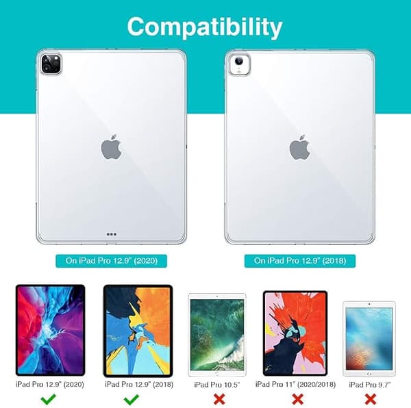 ESR Skyddsfodral för iPad Pro 12.9 2020/2018, TPU-baksida, Slim C