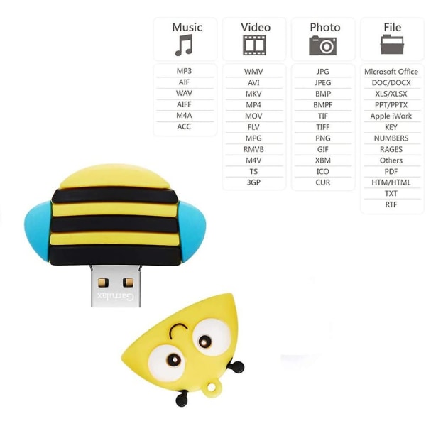 Animal U Disk - Little Bee 16GB