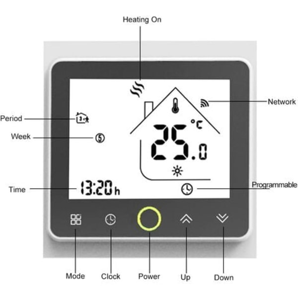 WiFi-termostat for gass-/vannkjele, LCD-skjerm (TN-skjerm) Smart termostat, programmerbar bakgrunnsbelyst berøringsknapp med A