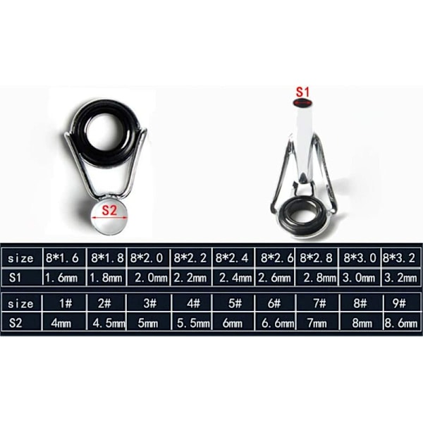 36 stk/sett 1,6-8,6 mm fiskestangguider Teleskopspiss reparasjonssett Spisssett Øye ringline ringer erstatningsguider for reparasjonssett for snurrestang