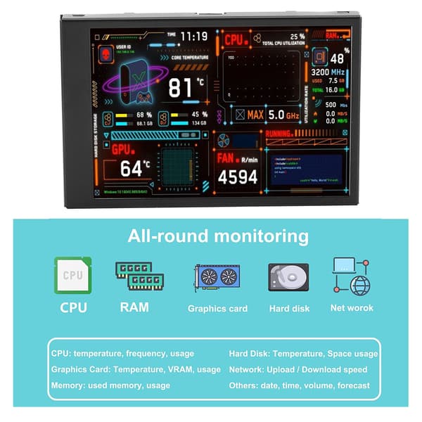 3,5 tommer computertemperaturskærm Dual USB-port IPS Mini Display CPU GPU RAM HDD Data Monitor med visuel temaeditor