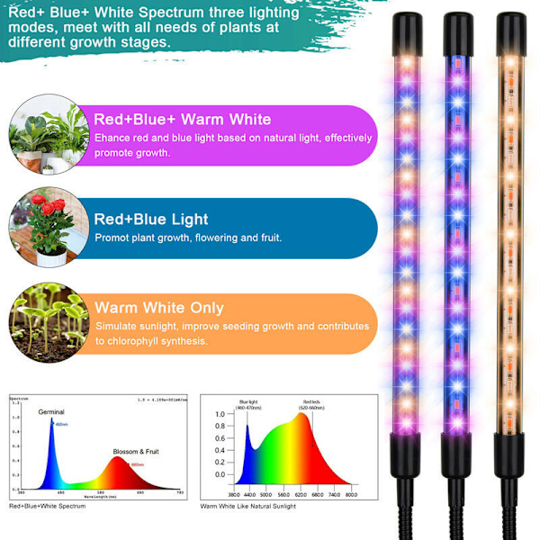 Plantelys, vekstlys med stativ, 80 lysdioder Plantehagebruk Grow Light Blomstrende 4 Hoder Full Spectrum Grow Light,