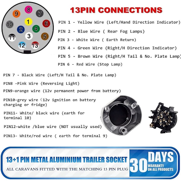 170/5000 Trailer Socket Converter - Vattentät 13 + 1 Dragstift Plugg Husvagn Trailer El Adapter Plugg Lämplig för europeisk standard Trailer Ca