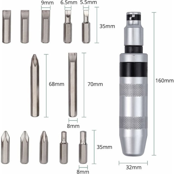 13st Impact Driver Impact Driver Skruvmejselhylsa järnlåda