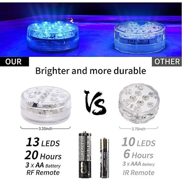 Dränkbara ledlampor med , RF-fjärrkontroll, 10 led undervattenspoollampor Ip68 Vattentät, batteridriven dammlampa för badkar, dusch, varm T