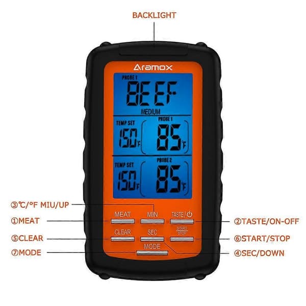 Steketermometer for BBQ, røyker, grill, ovn, hurtiglesende kjøtttermometer