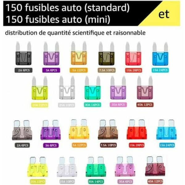 150st minibilsäkring +150st mellanbilsäkringar - 11 st autosäkringar Specifikationer: 2A 3A 5A 7.5A 10A 15A 20A 25A 30A 35A 40A,