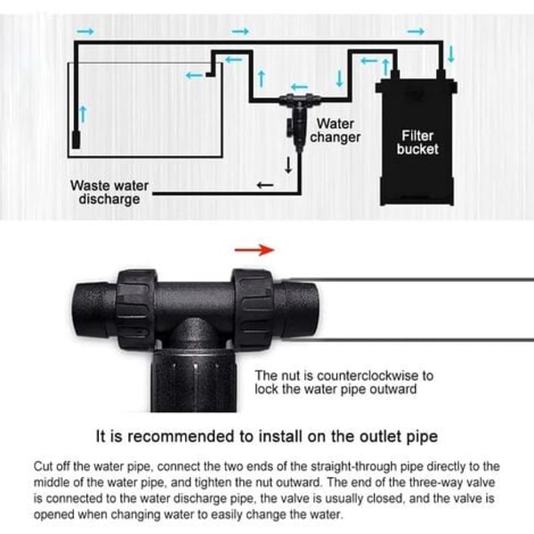 Way Water Flow Control Ventil til akvarium 16mm/22mm