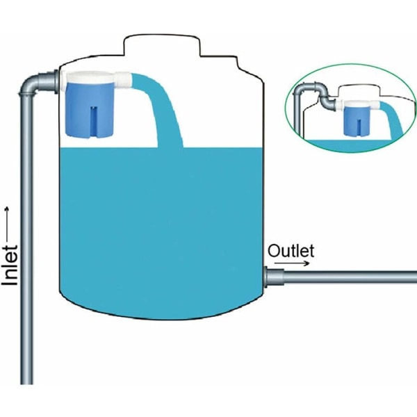 automatisk vannnivåreguleringsventil flottør automatisk vannnivåreguleringsventil