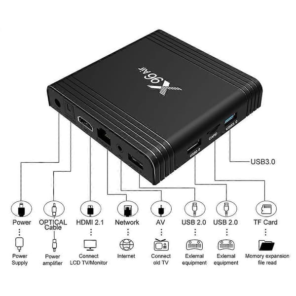 X96 Air 8K Smart TV BOX Android 9.0 Mediaspiller Style 1