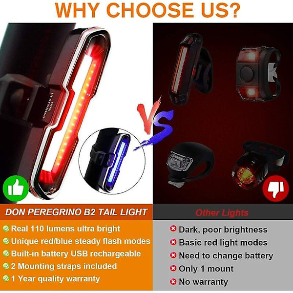 110 lumen kraftig sykkelbaklys, usb oppladbart led sykkellys med 5 faste/blitsmoduser