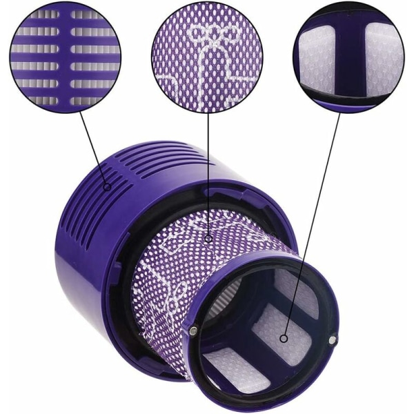 Erstatningsfilter for Dyson V10 SV12 Cyclone Series støvsugere，