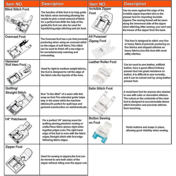 11 pakke symaskin trykkfot med rullefot, glidelåsfot for Brother, Janome, Singer, Toyota symaskiner