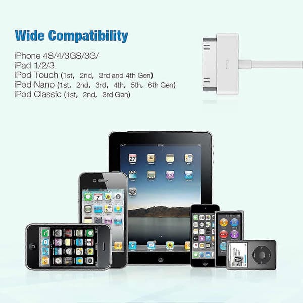 USB-synkroniserings- och laddningsdatakabel MFi-certifierad 30-stifts docknings-USB-kabel för iPhone 4S/4/3GS, iPad 1/2, iPod Nano 5:e/6:e generationen, vit 1,2 m 25-26