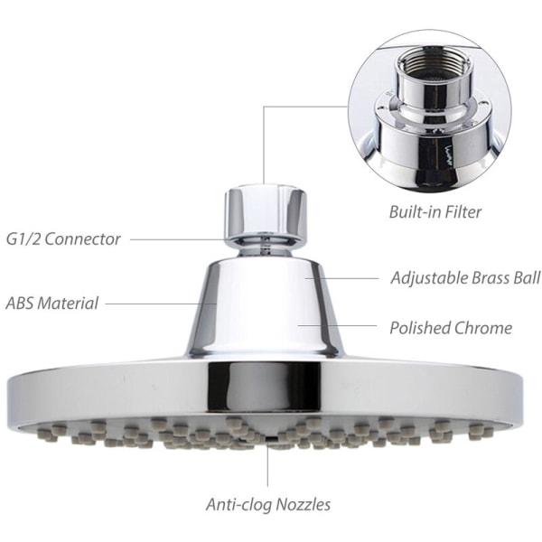 (6 tommer) trykkgalvanisering dusj overhead sprinkler for dusj