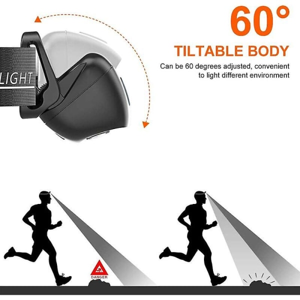 Uppladdningsbar led-strålkastare, vattentät kraftfull huvudlampa med 5 ljuslägen, rörelsesensor pannlampa USB uppladdningsbar vattentät arbetslampa, ultraljus