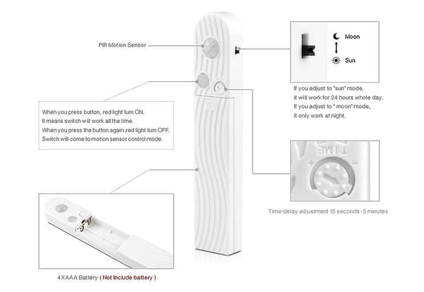 Bevegelsessensor LED-lysstriper Nattlys for sikkerhet White Pack of 1 - 3M
