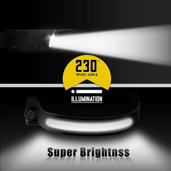 2x Pristar LED-forlygter Vandtætte USB-genopladelige COB XPE-forlygter 5 modeller med løb, camping, racerløb, cykel.