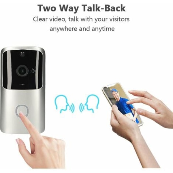 Trådlös Wi-Fi videodörrklocka 720P visuell realtidsintercom Videoklockadetektering 166° nattseende smart dörrklocka, grå