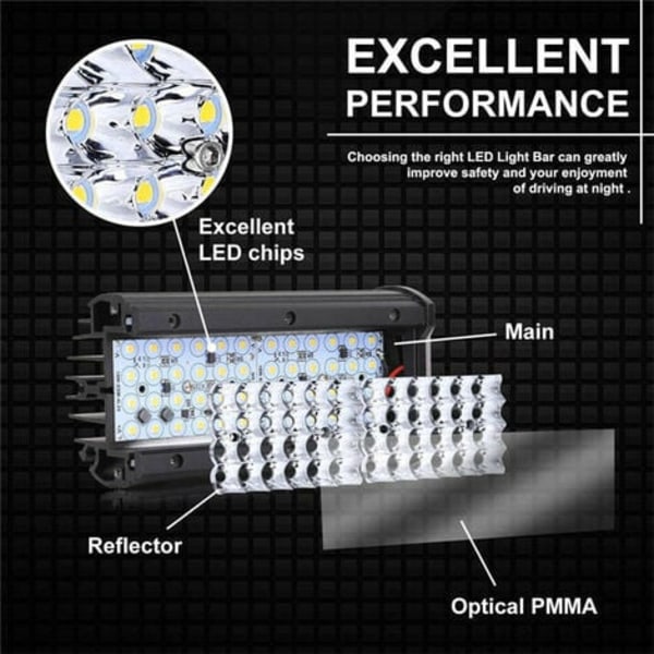 LED-arbeidslys, 7" 96W LED-arbeidslys for bil, LED-fjernlys LED, LED-hodelykt for motorsykkel, LED-hodelykt, LED-stang, 6000K fo